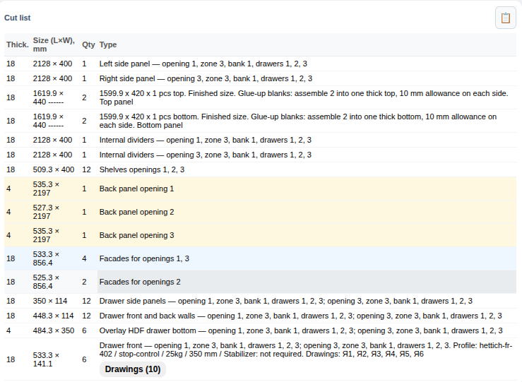 Real MebelCalc capture: Cut list