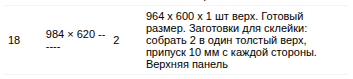 Настоящий кадр MebelCalc: Заготовка и размер после торцовки